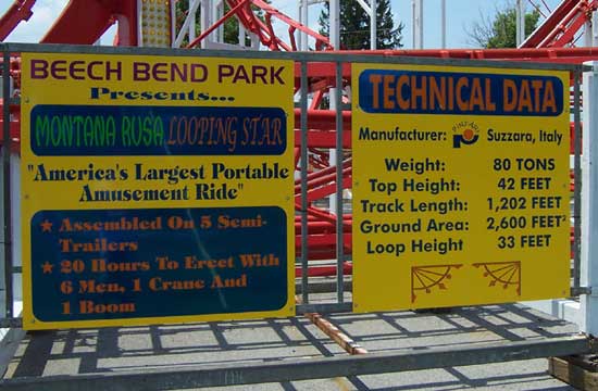 Beech Bend Amusement Park, Bowling Green, Kentucky