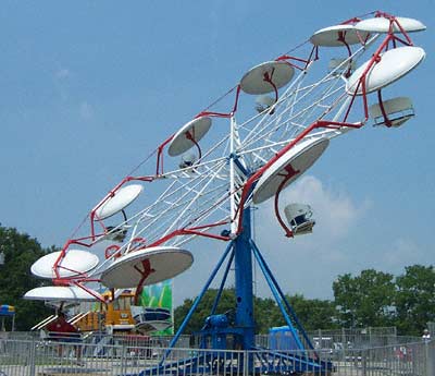 Beech Bend Amusement Park, Bowling Green, Kentucky