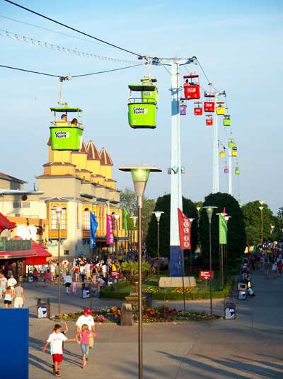 Cedar Point, Sandusky, Ohio