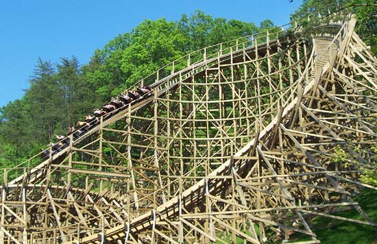 Thunderhead Rollercoaster at Dollywood, Pigeon Forge Tennessee