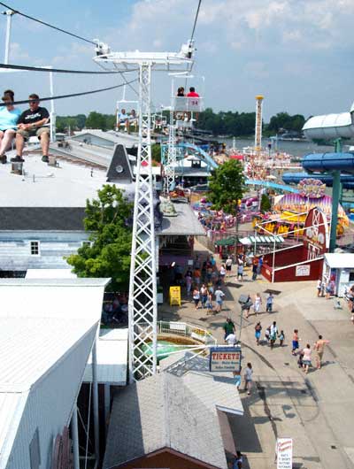 Indiana Beach, Monticello, Indiana