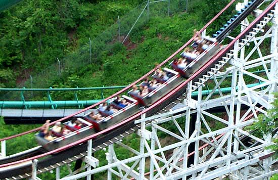 The Thunderbolt Rollercoaster At Kennywood Park, West Mifflin Pennsylvania