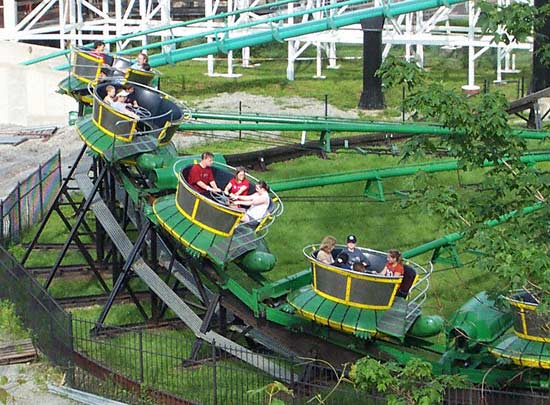 The Turtle Ride At Kennywood Park, West Mifflin Pennsylvania