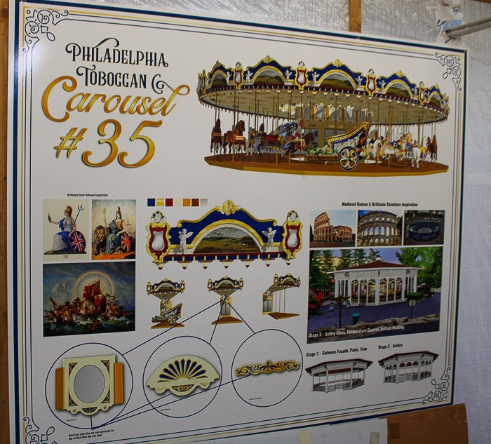 The restoration of the Grand Ole Carousel/PTC Carousel #35 at Six Flags St. Louis, Eureka, Missouri