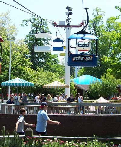 The Sky Ride at Waldameer Park, Erie Pennsylvania